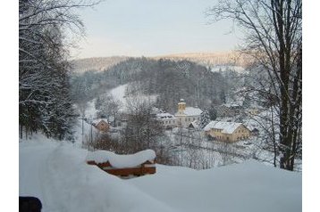 Češka Chata Dolní Dvůr, Eksterijer